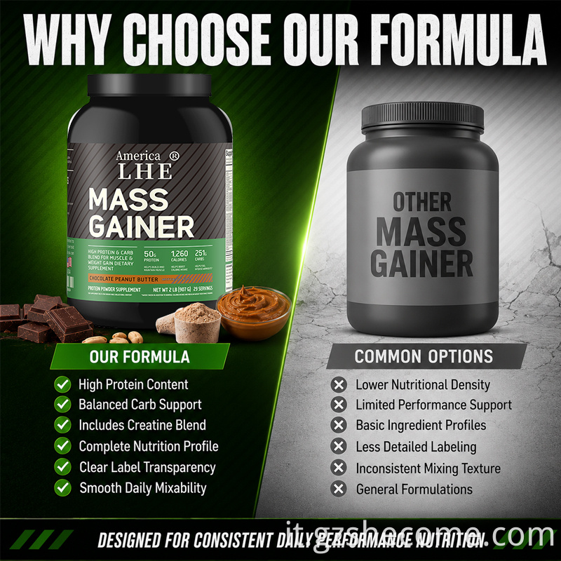 Mass Gainer Powder5